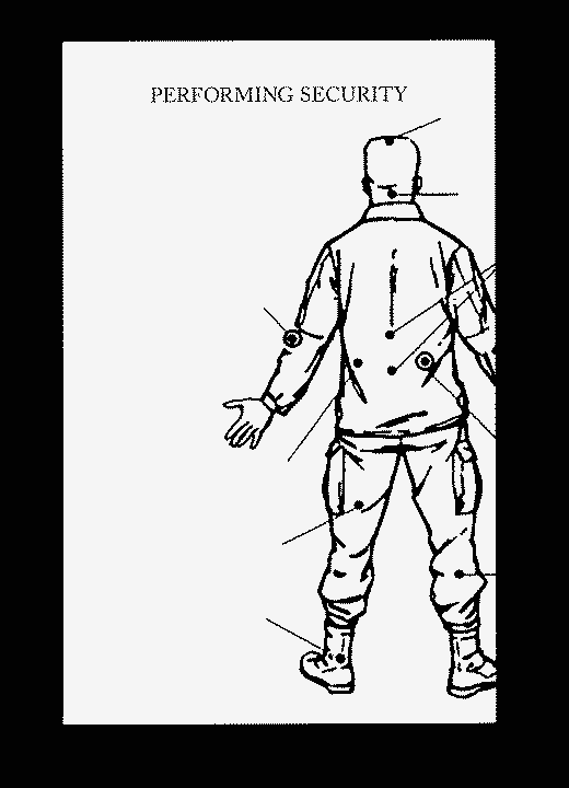 Front cover of the book reads Performing Security and has a drwaing of a man with differnt presure point visualised, the right arm goes out of the image on rhe right side.